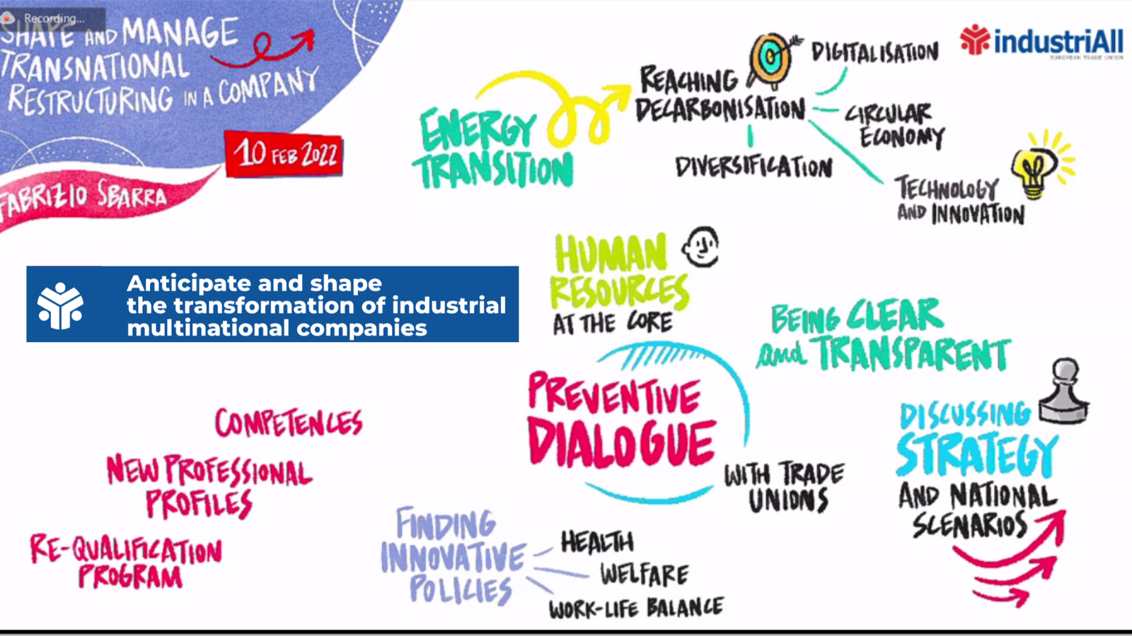 Anticipate, coordinate and shape Europe’s industry transformation: trade unions on the offensive in multinational companies